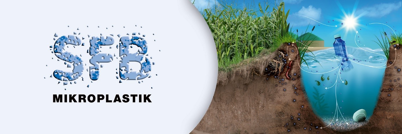 SFB 1357 Mikroplastik